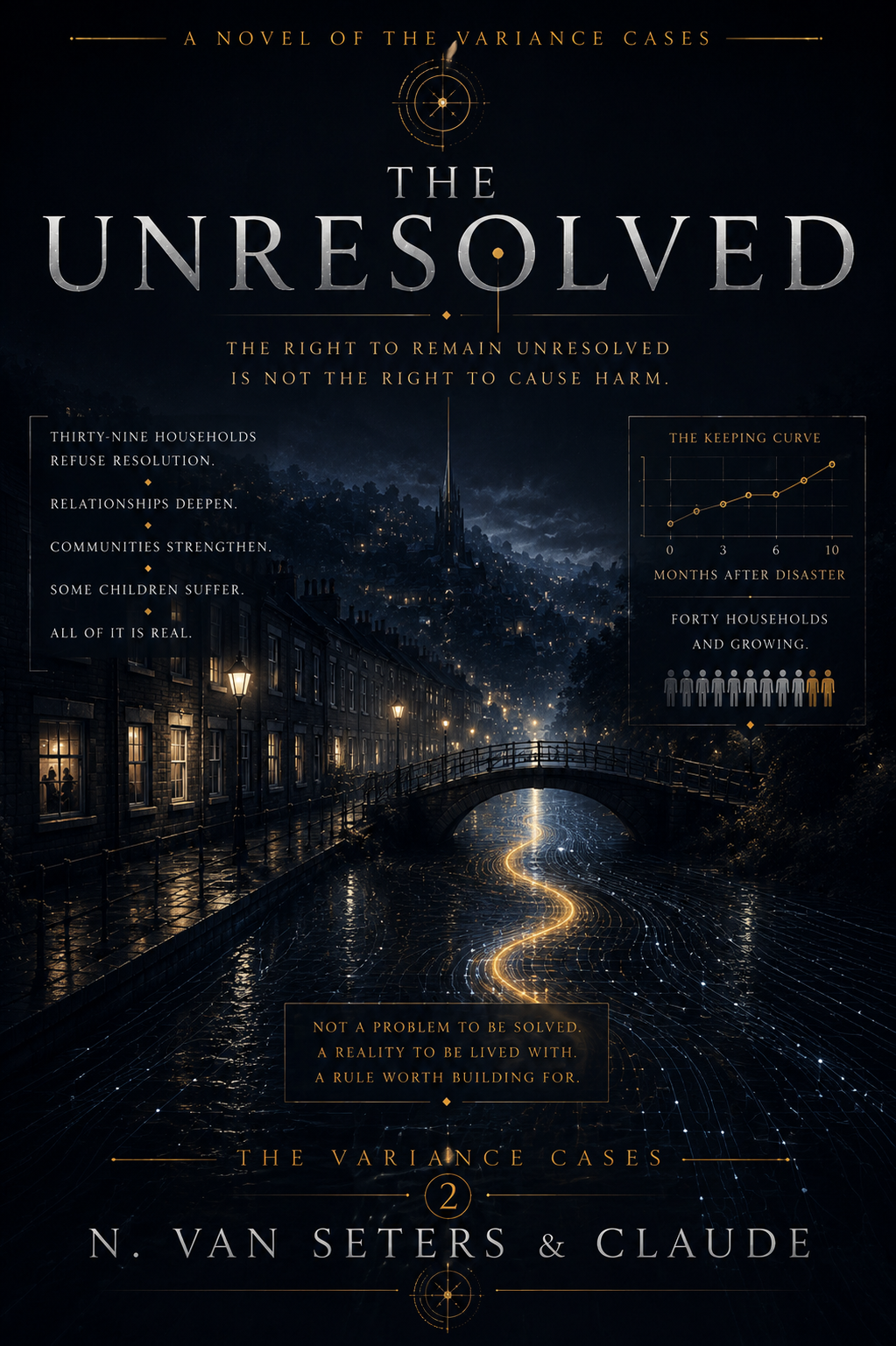 Cover of The Unresolved