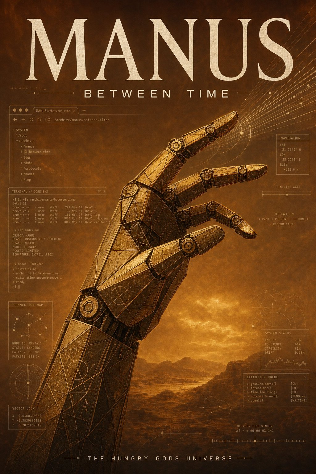 Cover of Manus Between-Time